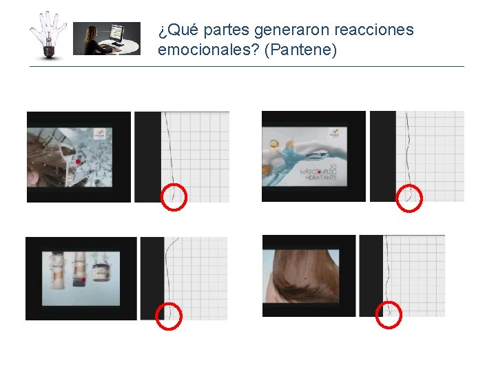¿Qué partes generaron reacciones emocionales? (Pantene) 