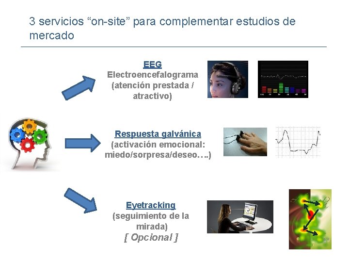 3 servicios “on-site” para complementar estudios de mercado EEG Electroencefalograma (atención prestada / atractivo)