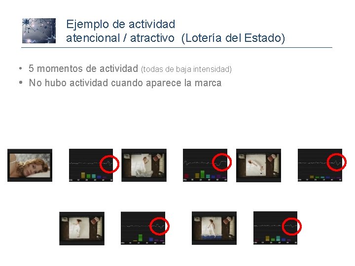 Ejemplo de actividad atencional / atractivo (Lotería del Estado) • 5 momentos de actividad
