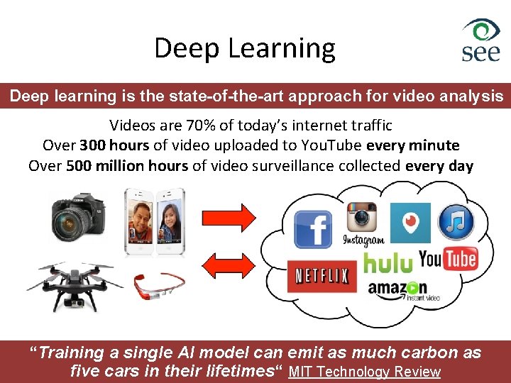 Deep Learning Deep learning is the state-of-the-art approach for video analysis Videos are 70%
