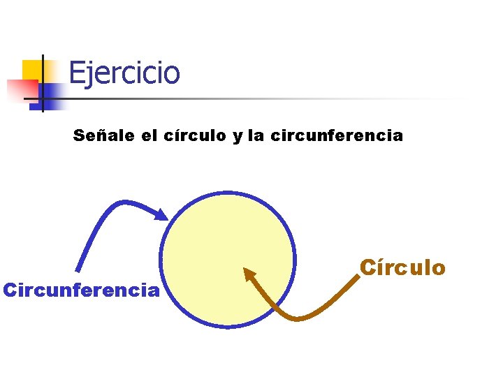 Ejercicio Señale el círculo y la circunferencia Círculo 