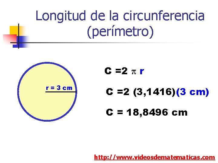 Longitud de la circunferencia (perímetro) C =2 p r r = 3 cm C