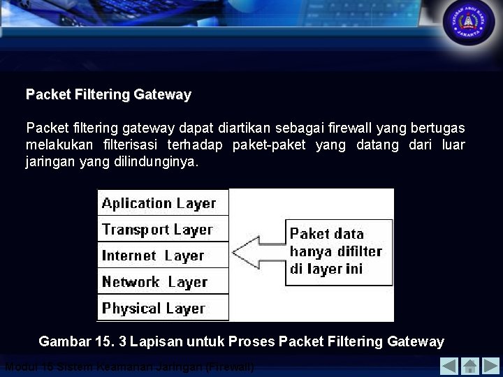 Packet Filtering Gateway Packet filtering gateway dapat diartikan sebagai firewall yang bertugas melakukan filterisasi