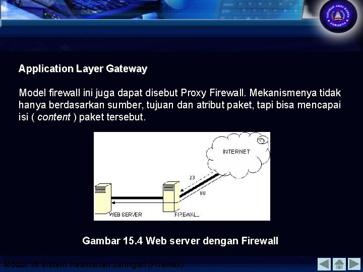 Application Layer Gateway Model firewall ini juga dapat disebut Proxy Firewall. Mekanismenya tidak hanya