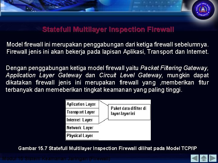 Statefull Multilayer Inspection Firewall Model firewall ini merupakan penggabungan dari ketiga firewall sebelumnya. Firewall