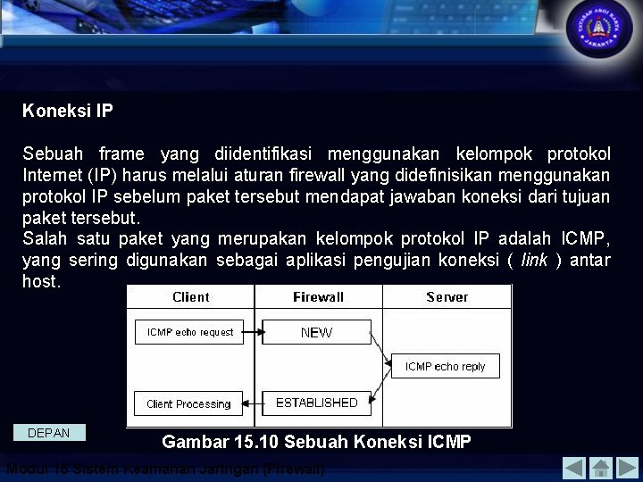 Koneksi IP Sebuah frame yang diidentifikasi menggunakan kelompok protokol Internet (IP) harus melalui aturan