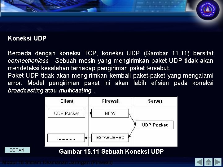 Koneksi UDP Berbeda dengan koneksi TCP, koneksi UDP (Gambar 11. 11) bersifat connectionless .