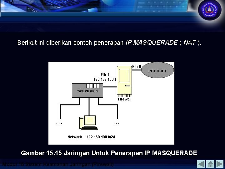 Berikut ini diberikan contoh penerapan IP MASQUERADE ( NAT ). Gambar 15. 15 Jaringan