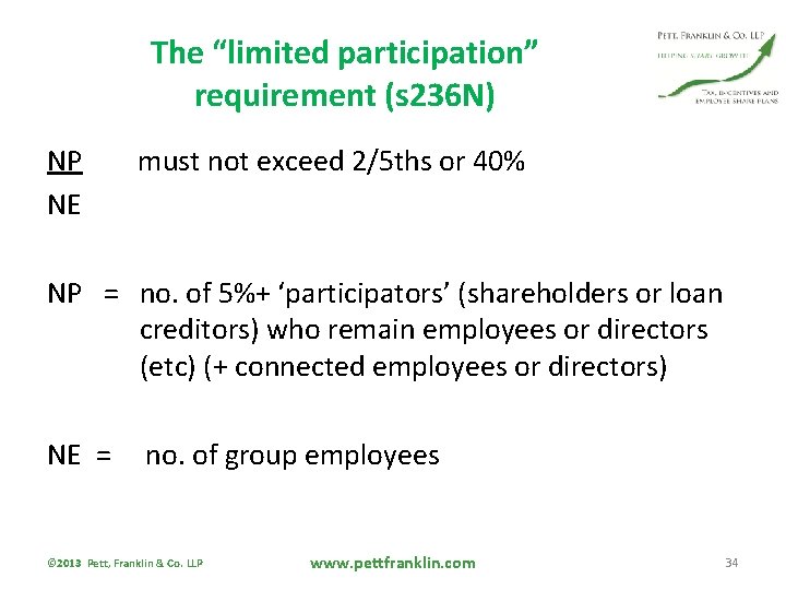 The “limited participation” requirement (s 236 N) NP must not exceed 2/5 ths or