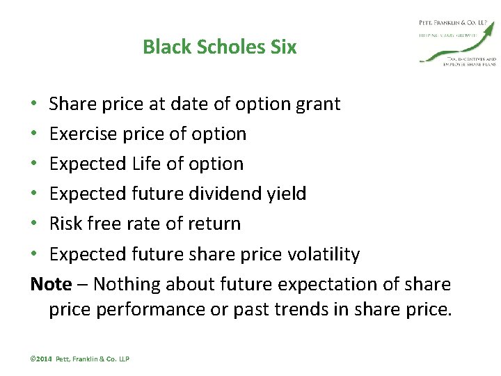 Black Scholes Six • Share price at date of option grant • Exercise price