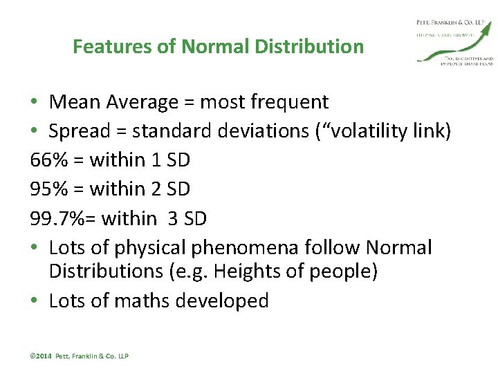 Features of Normal Distribution • Mean Average = most frequent • Spread = standard