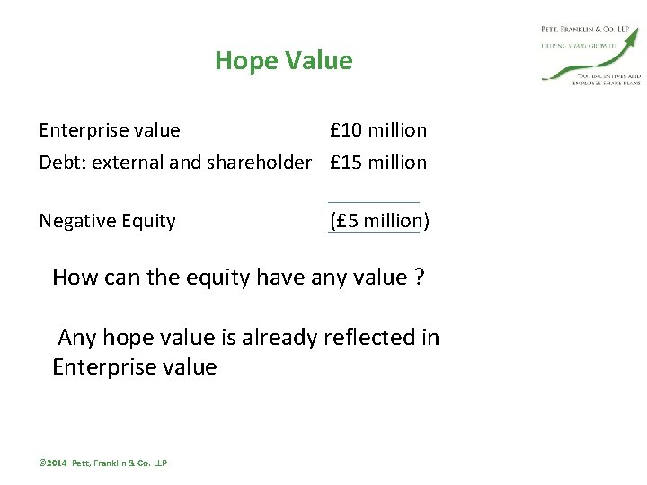 Hope Value Enterprise value £ 10 million Debt: external and shareholder £ 15 million