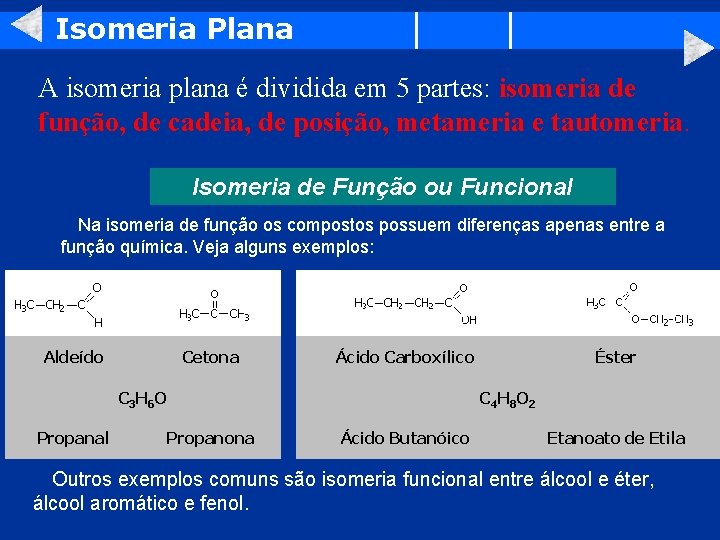Isomeria Plana A isomeria plana é dividida em 5 partes: isomeria de função, de