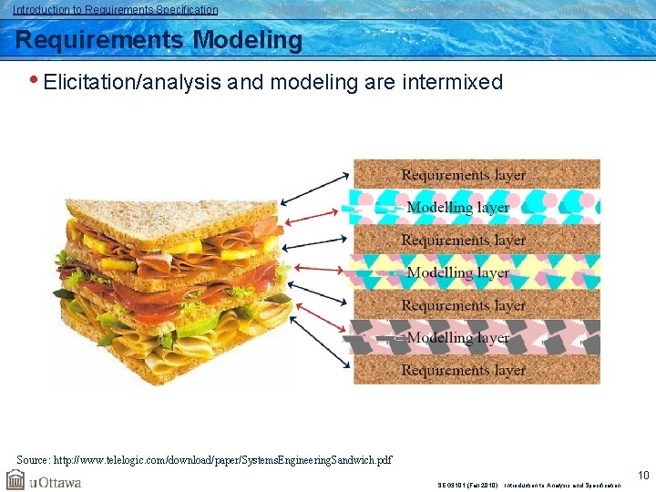 Introduction to Requirements Specification Software Quality Classifications of NFRs Quality Measures Requirements Modeling •