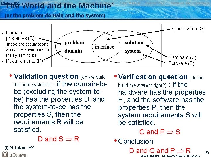 The World and the Machine Introduction Simple Checks Prototyping Functional Test Design 1 User