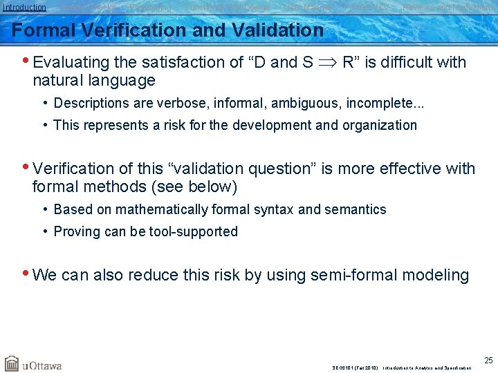 Introduction Simple Checks Prototyping Functional Test Design User Manual Formal V&V Reviews and Inspections