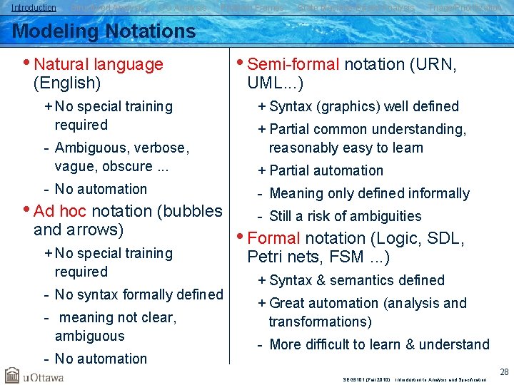 Introduction Structured Analysis OO Analysis Problem Frames State Machine-Based Analysis Triage/Prioritization Modeling Notations •