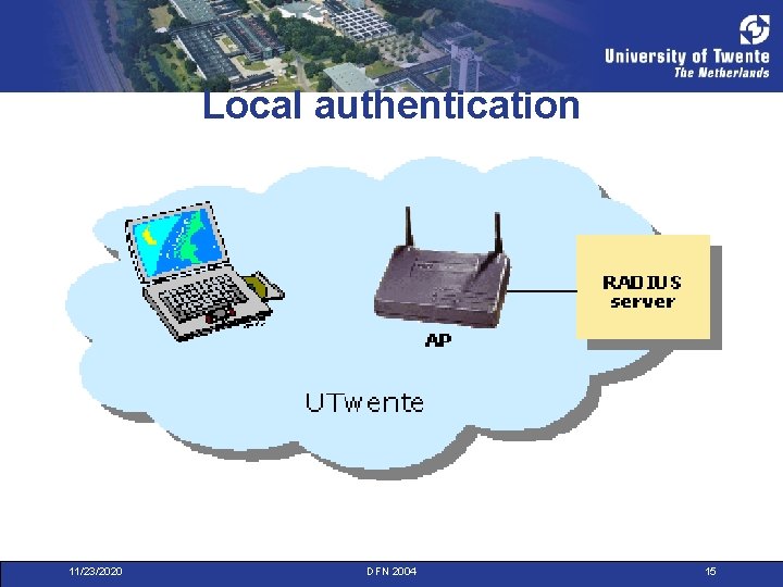 Local authentication 11/23/2020 DFN 2004 15 