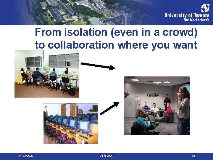 From isolation (even in a crowd) to collaboration where you want 11/23/2020 DFN 2004