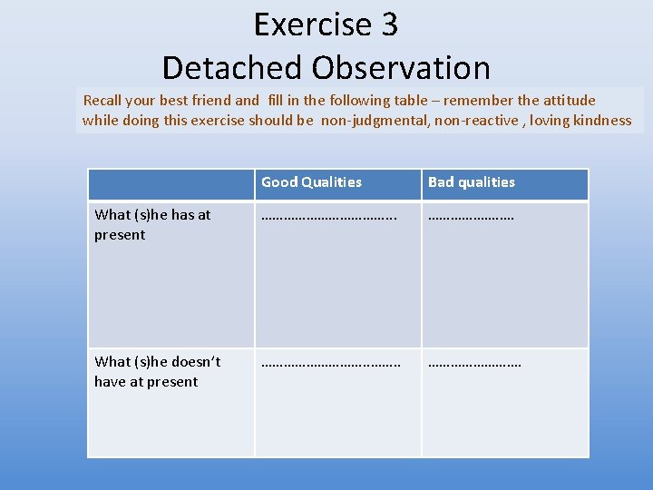 Exercise 3 Detached Observation Recall your best friend and fill in the following table