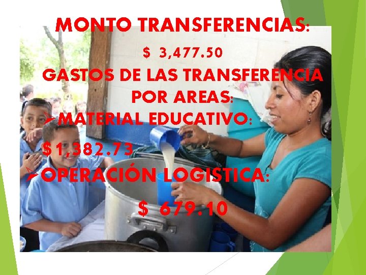 MONTO TRANSFERENCIAS: $ 3, 477. 50 PRESUPUESTO ESCOLAR 2015 GASTOS DE LAS TRANSFERENCIA POR