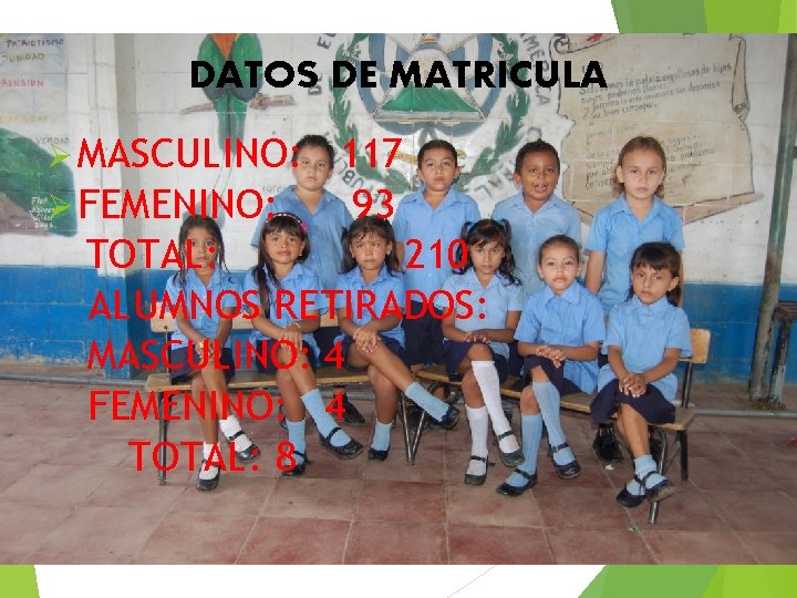 DATOS DE MATRICULA Ø MASCULINO: Ø FEMENINO: 117 93 TOTAL: 210 ALUMNOS RETIRADOS: MASCULINO: