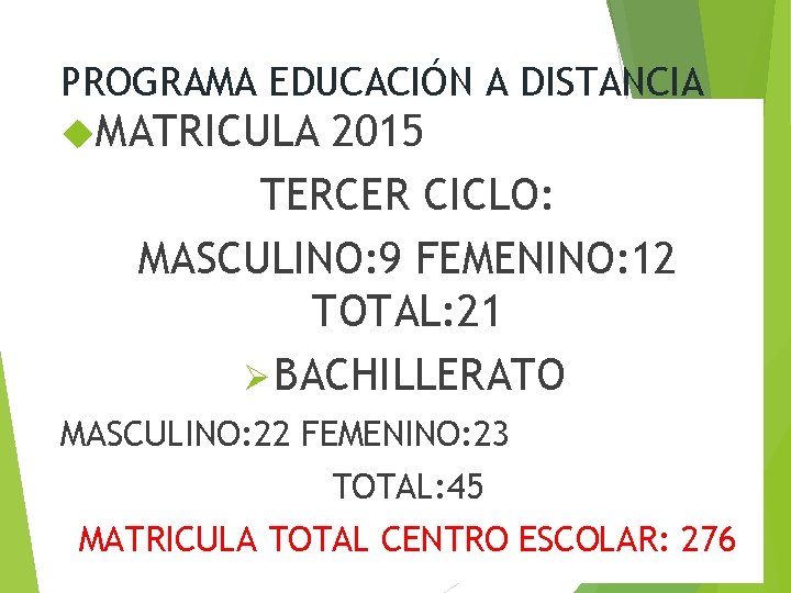 PROGRAMA EDUCACIÓN A DISTANCIA MATRICULA 2015 TERCER CICLO: MASCULINO: 9 FEMENINO: 12 TOTAL: 21