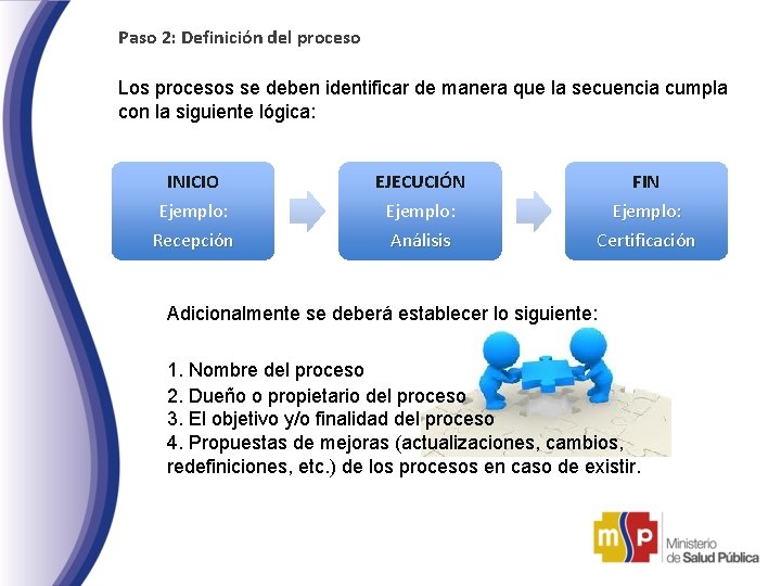 Paso 2: Definición del proceso Los procesos se deben identificar de manera que la