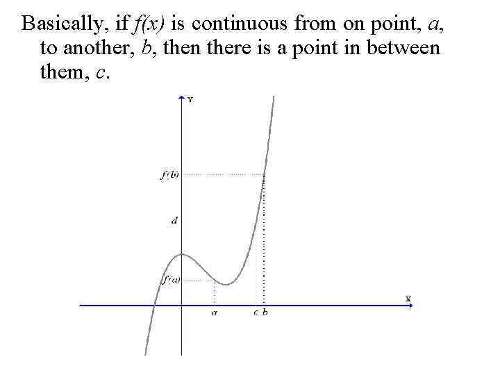 Basically, if f(x) is continuous from on point, a, to another, b, then there