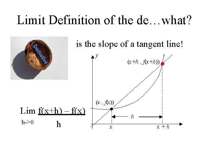 Limit Definition of the de…what? • is the slope of a tangent line! Lim