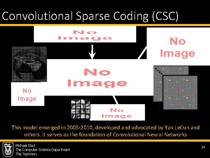 Convolutional Sparse Coding (CSC) This model emerged in 2005 -2010, developed and advocated by