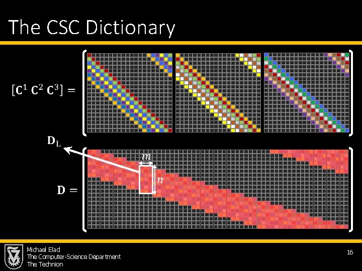 The CSC Dictionary Michael Elad The Computer-Science Department The Technion 16 