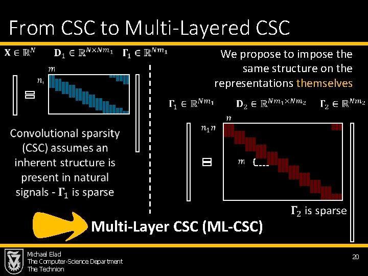 From CSC to Multi-Layered CSC We propose to impose the same structure on the