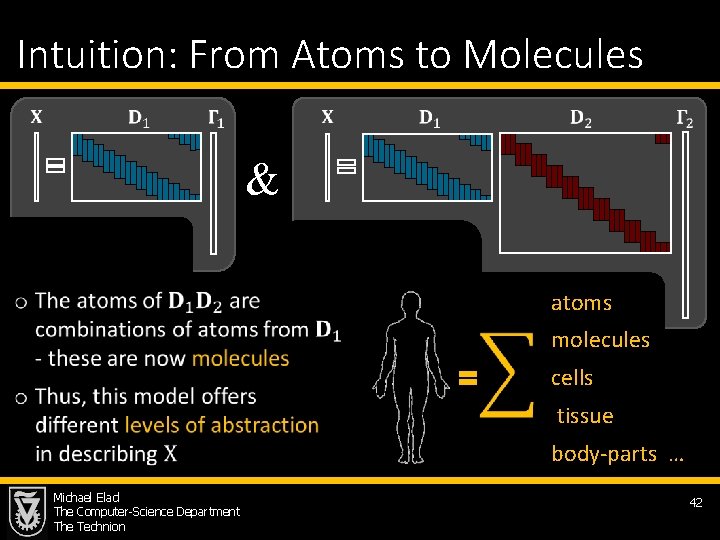 Intuition: From Atoms to Molecules & atoms molecules cells tissue body-parts … Michael Elad
