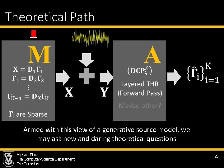Theoretical Path M A Armed with this view of a generative source model, we