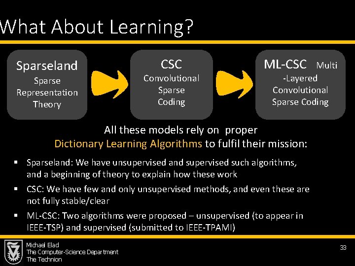 What About Learning? Sparseland Sparse Representation Theory CSC Convolutional Sparse Coding ML-CSC Multi -Layered