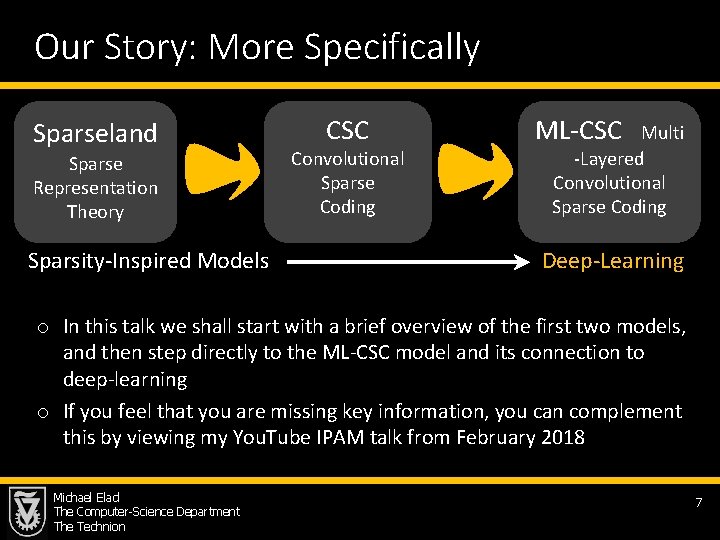 Our Story: More Specifically Sparseland Sparse Representation Theory Sparsity-Inspired Models CSC Convolutional Sparse Coding