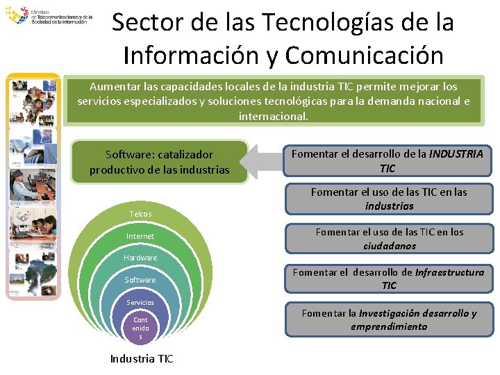 Sector de las Tecnologías de la Información y Comunicación Aumentar las capacidades locales de