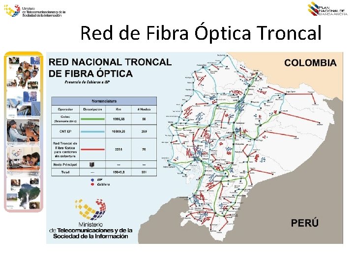 Red de Fibra Óptica Troncal 