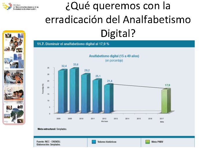 ¿Qué queremos con la erradicación del Analfabetismo Digital? 