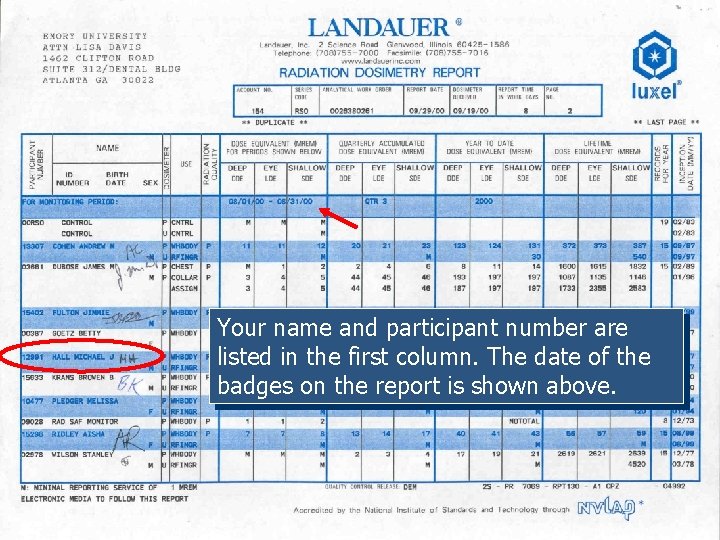 Your name and participant number are listed in the first column. The date of