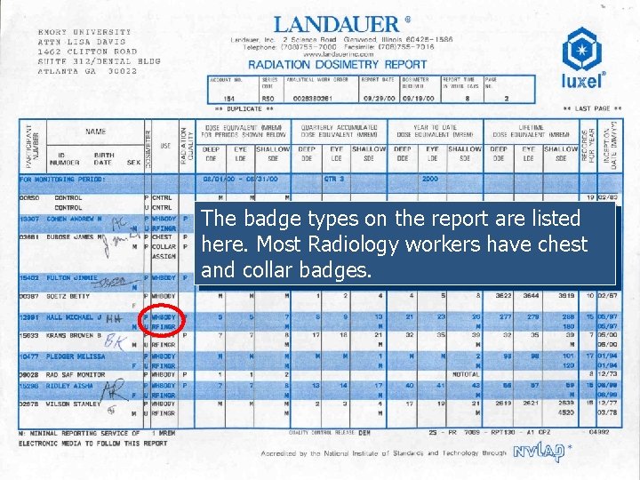 The badge types on the report are listed here. Most Radiology workers have chest