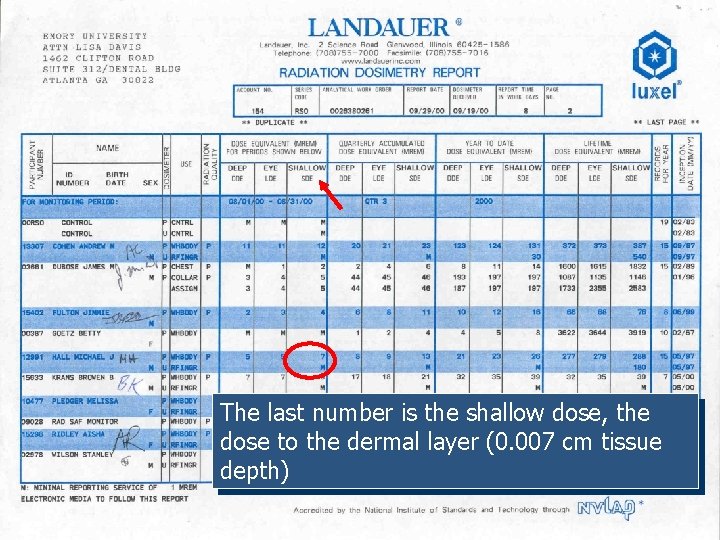 The last number is the shallow dose, the dose to the dermal layer (0.