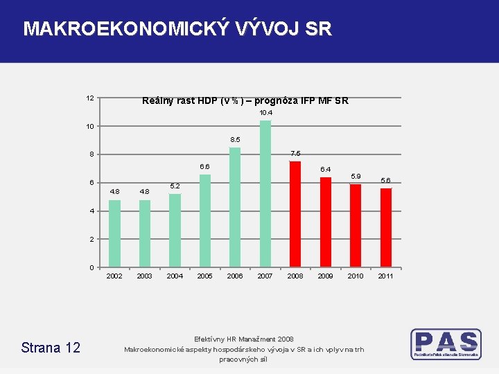 MAKROEKONOMICKÝ VÝVOJ SR 12 Reálny rast HDP (v %) – prognóza IFP MF SR MAKROEKONOMICKÝ VÝVOJ SR 12 Reálny rast HDP (v %) – prognóza IFP MF SR