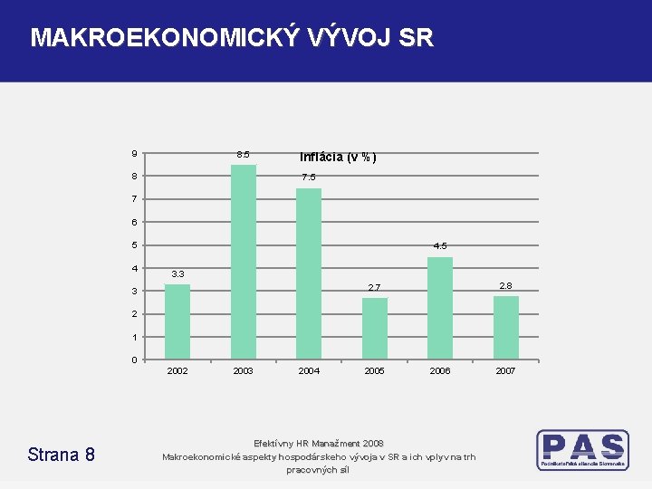 MAKROEKONOMICKÝ VÝVOJ SR 9 8. 5 8 Inflácia (v %) 7. 5 7 6 MAKROEKONOMICKÝ VÝVOJ SR 9 8. 5 8 Inflácia (v %) 7. 5 7 6