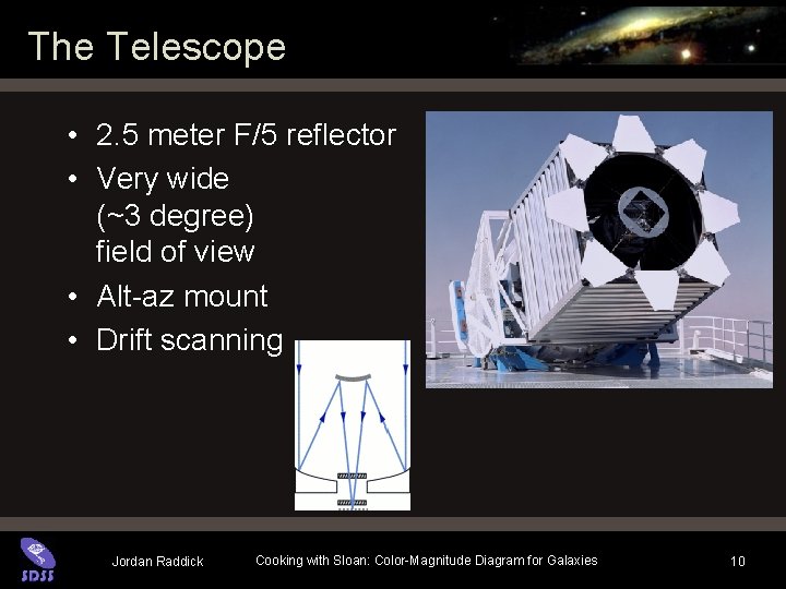 The Telescope • 2. 5 meter F/5 reflector • Very wide (~3 degree) field The Telescope • 2. 5 meter F/5 reflector • Very wide (~3 degree) field