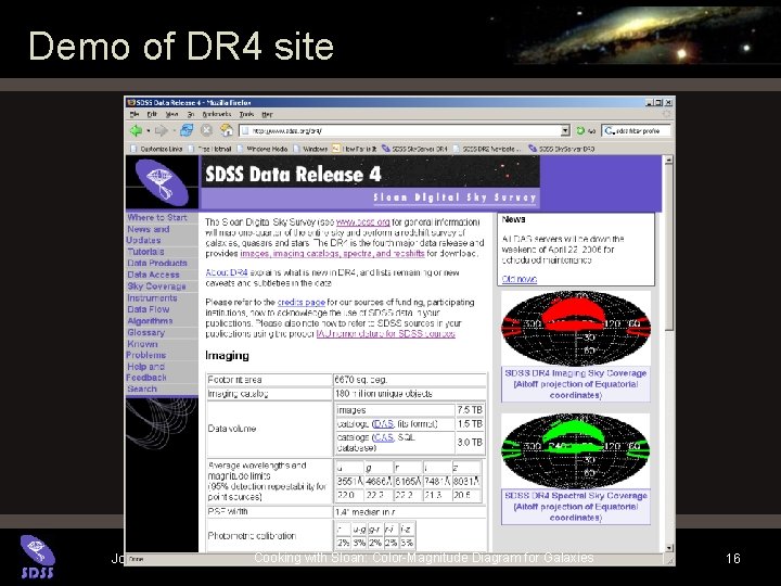 Demo of DR 4 site Jordan Raddick Cooking with Sloan: Color-Magnitude Diagram for Galaxies Demo of DR 4 site Jordan Raddick Cooking with Sloan: Color-Magnitude Diagram for Galaxies