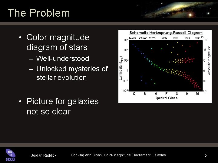 The Problem • Color-magnitude diagram of stars – Well-understood – Unlocked mysteries of stellar The Problem • Color-magnitude diagram of stars – Well-understood – Unlocked mysteries of stellar