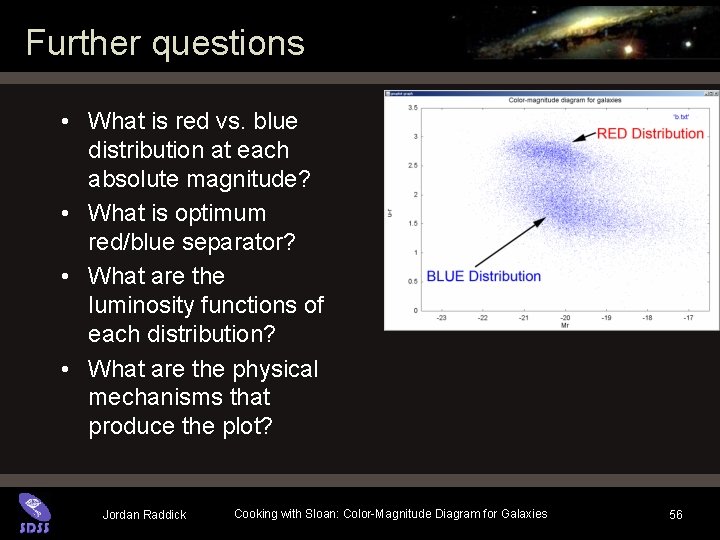 Further questions • What is red vs. blue distribution at each absolute magnitude? • Further questions • What is red vs. blue distribution at each absolute magnitude? •
