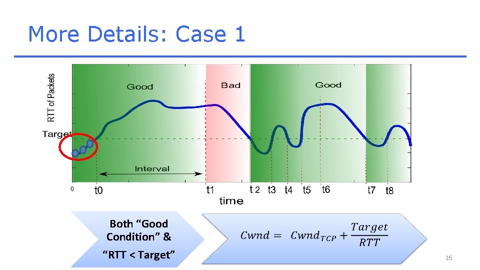 More Details: Case 1 Both “Good Condition” & “RTT < Target” 16 